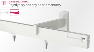 Białe karnisze pojedyncze apartamentowe